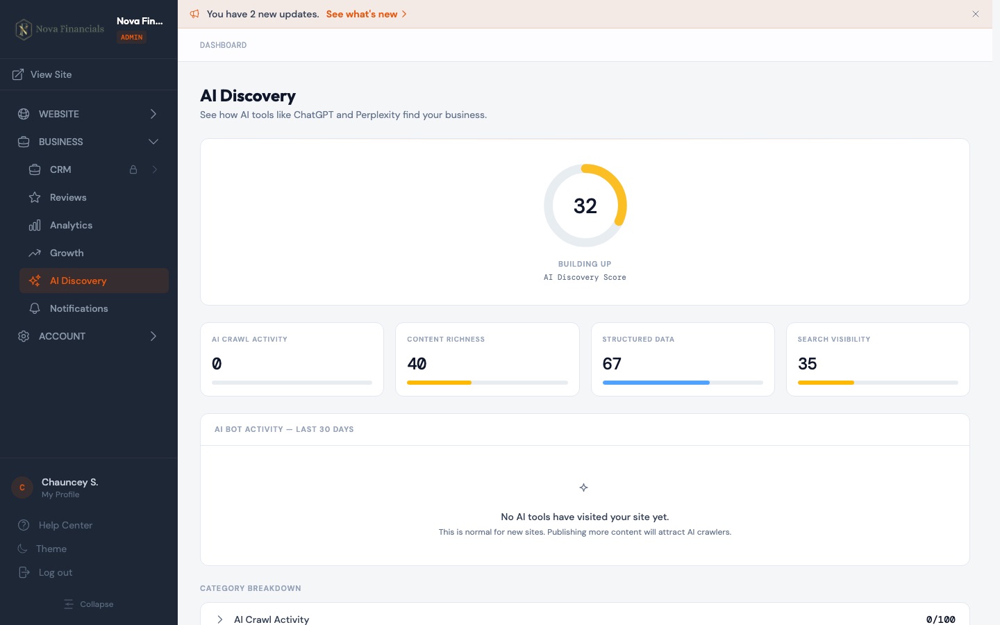ContractorLink AI Discovery analytics showing crawler visits