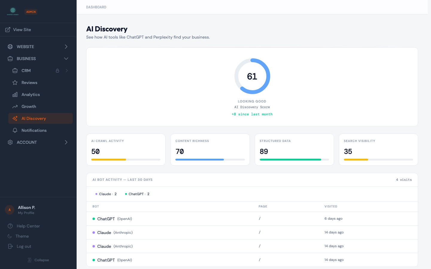 ContractorLink AI Discovery analytics showing crawler visits